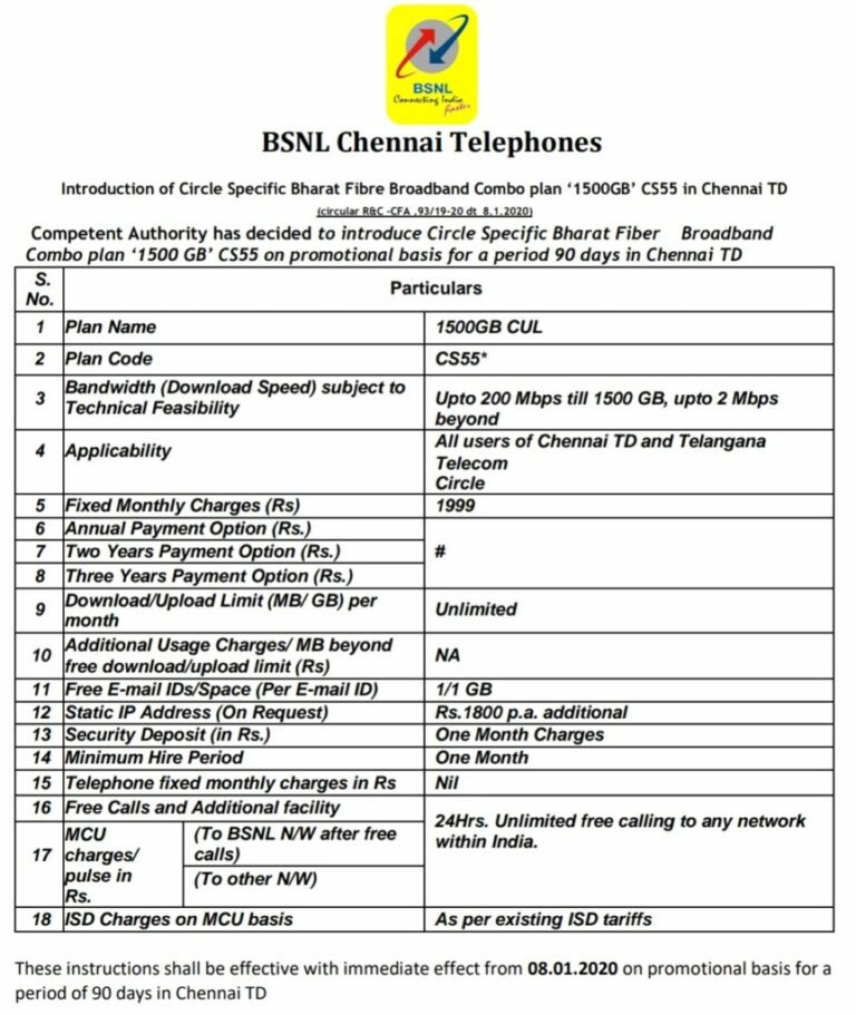 BSNL Launched Rs. 1,999 Bharat Fiber Broadband Plan with 200Mbps