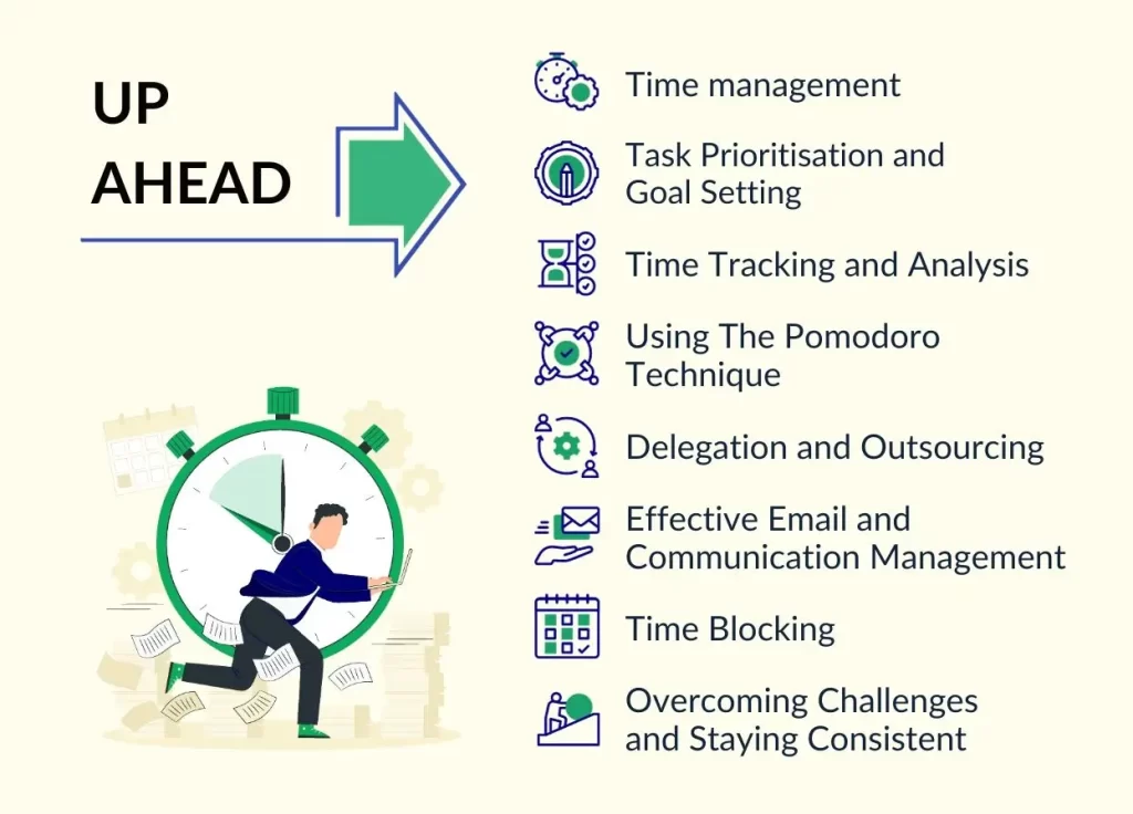 effective time management techniques for business owners 76dc53a0db